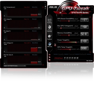 ASUS NVIDIA GTX750-PHOC-2GD5